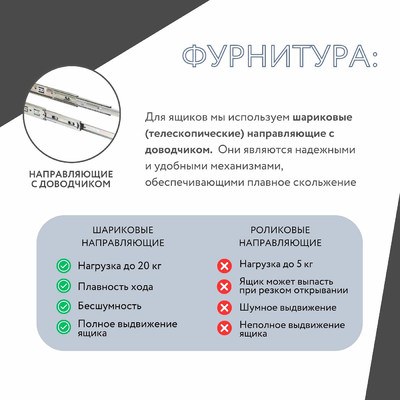 Тумба МаноКрафт-951bb-mb минимализм для спальни - фото 7 home