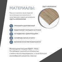 Гардеробная Титан-236e минимализм для прихожей - фото 9 small